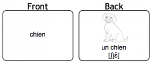 Flash card - Comprehension
