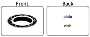 Multiple equally correct answers (Synonyms, Active Card)