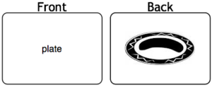 Multiple Correct Answers (Synonyms, Passive Cards)