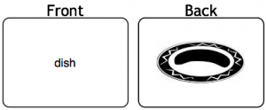 Multiple Correct Answers (Synonyms, Passive Cards)