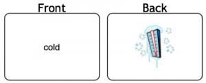 Good example #5: An independant card for every concept